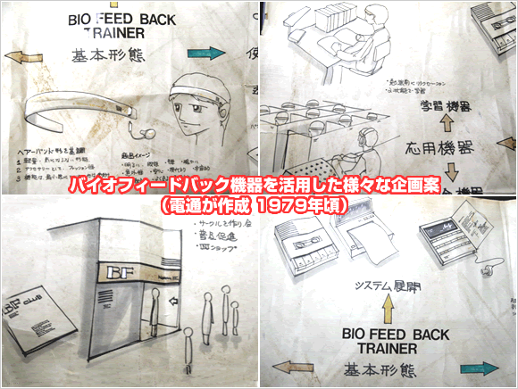 バイオフィードバック機器を活用した様々な企画案