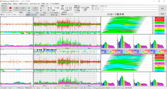 時間帯Hz別平均